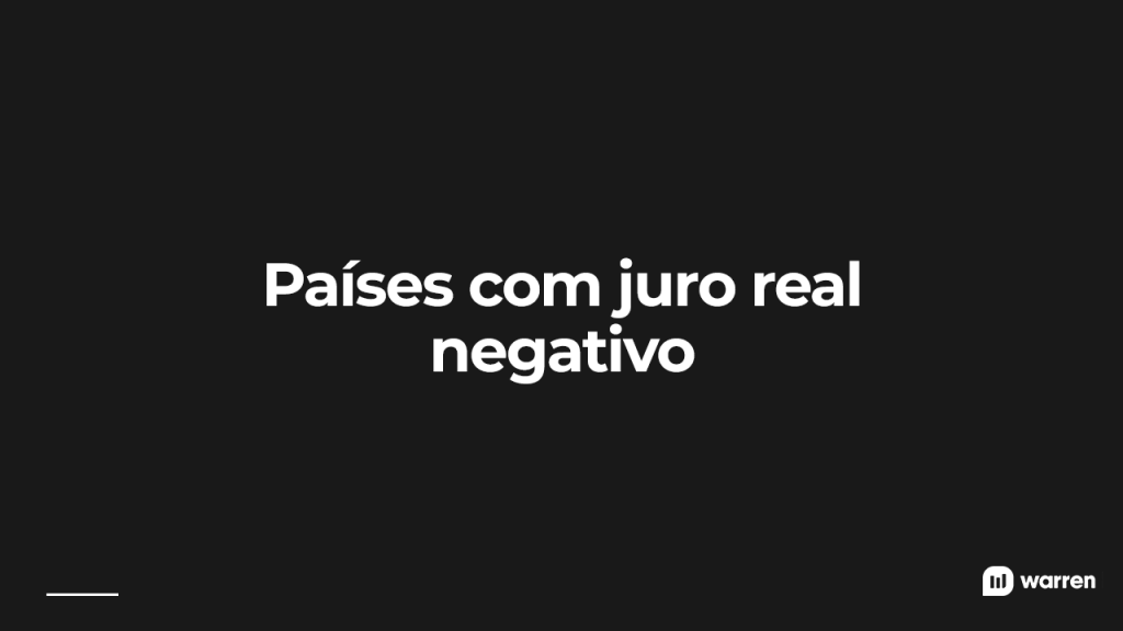 Países com juro real negativo, ilustração