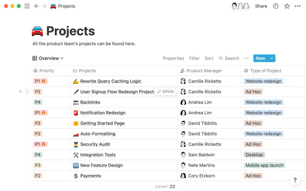 Trello para criativos: otimize seu fluxo de trabalho criativo